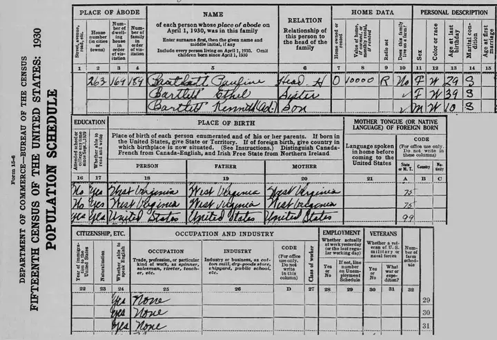 1930 Bartlett Sisters' U.S. Census entry